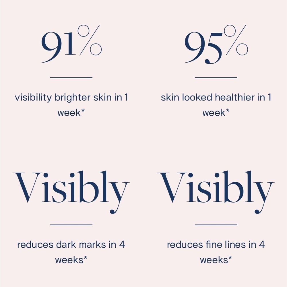 NEW [Whind] Oasis Bright Hydrating Triple Brightening Vitamin C Serum 30 ml - Picture 10 of 14